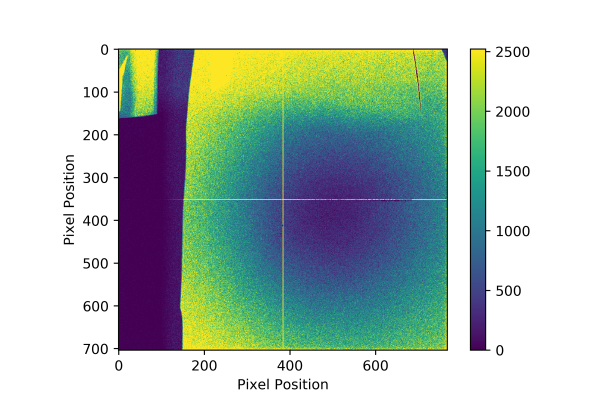 Image of an ePix 100 detector during a TFY-XAS experiment